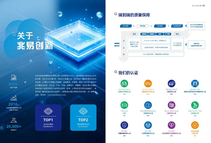 Thiết bị Giga 2026